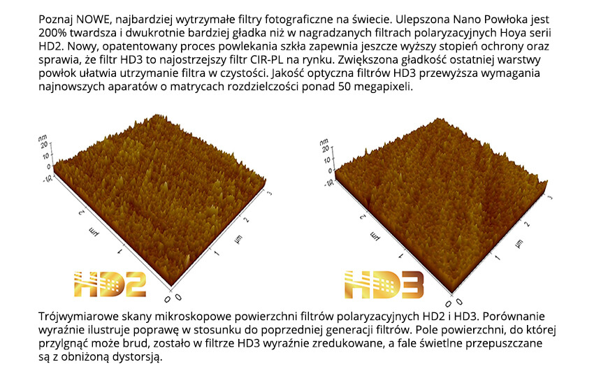 hoya filters hd3 cir pl compare
