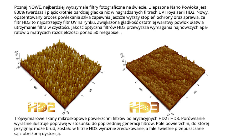 hoya filters hd3 uv compare