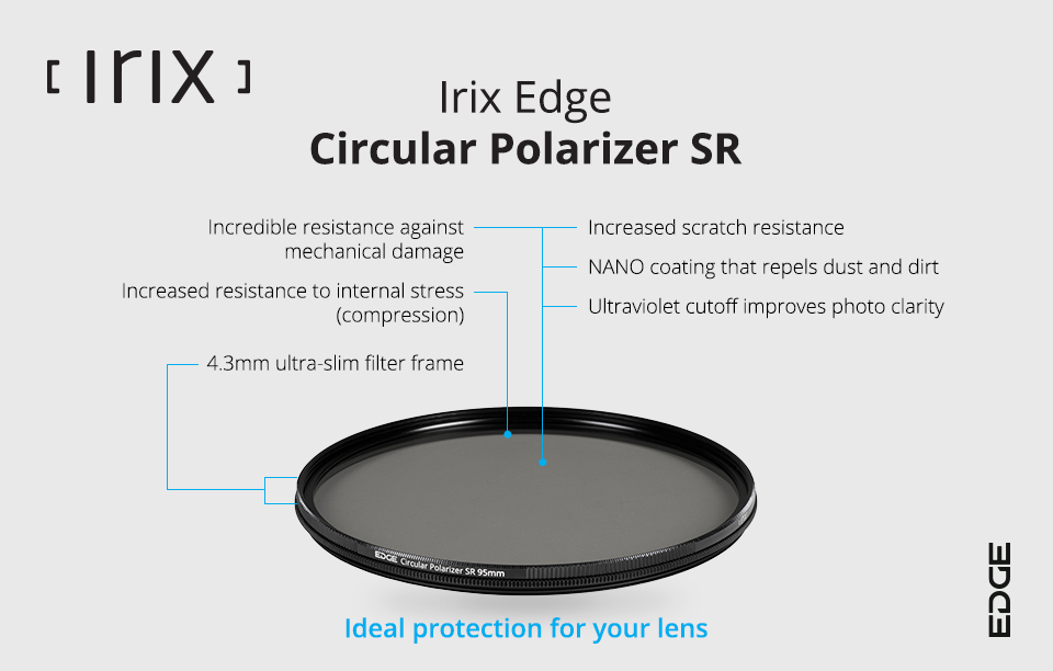 Irix Edge Circular Polarizer SR